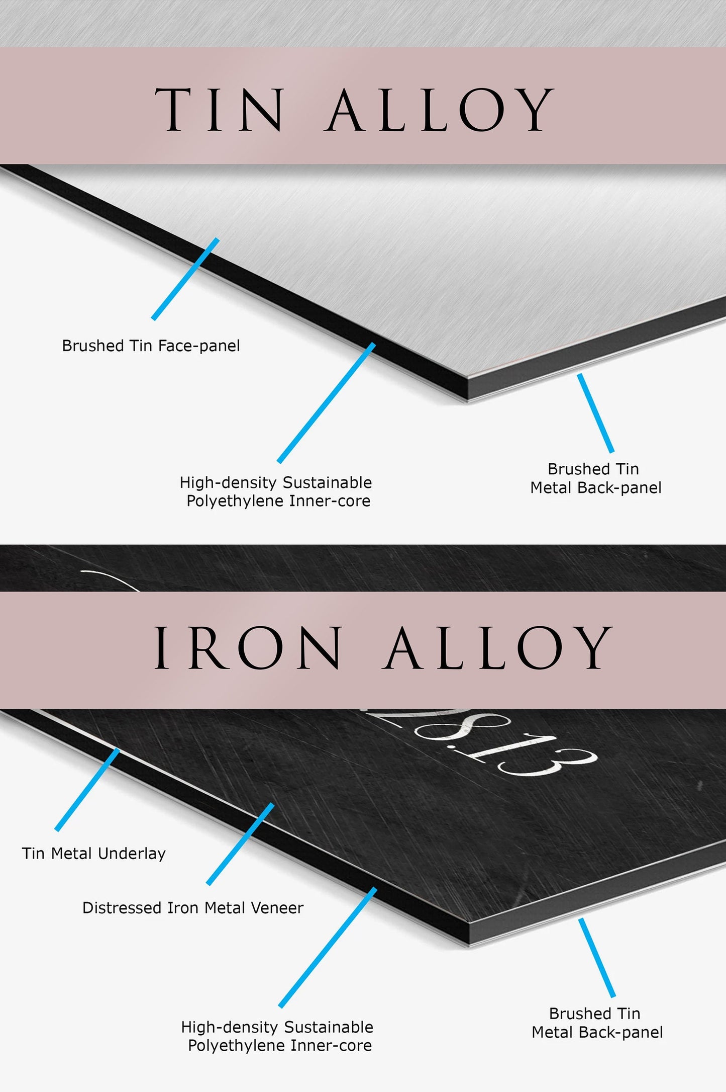 Romancing the Years, Tin or Iron Anniversary Sign - HoneycombProverbs - Signs - Tin Anniversary Gifts