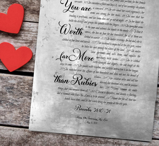 Tin Anniversary, 10th Anniversary Gift