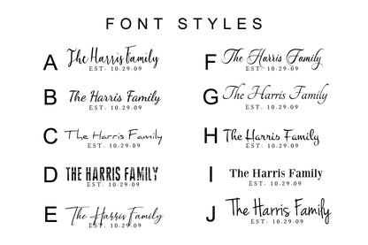 Cotton Name Sign for Family - HoneycombProverbs - Giclée - Name Signs Wall Art