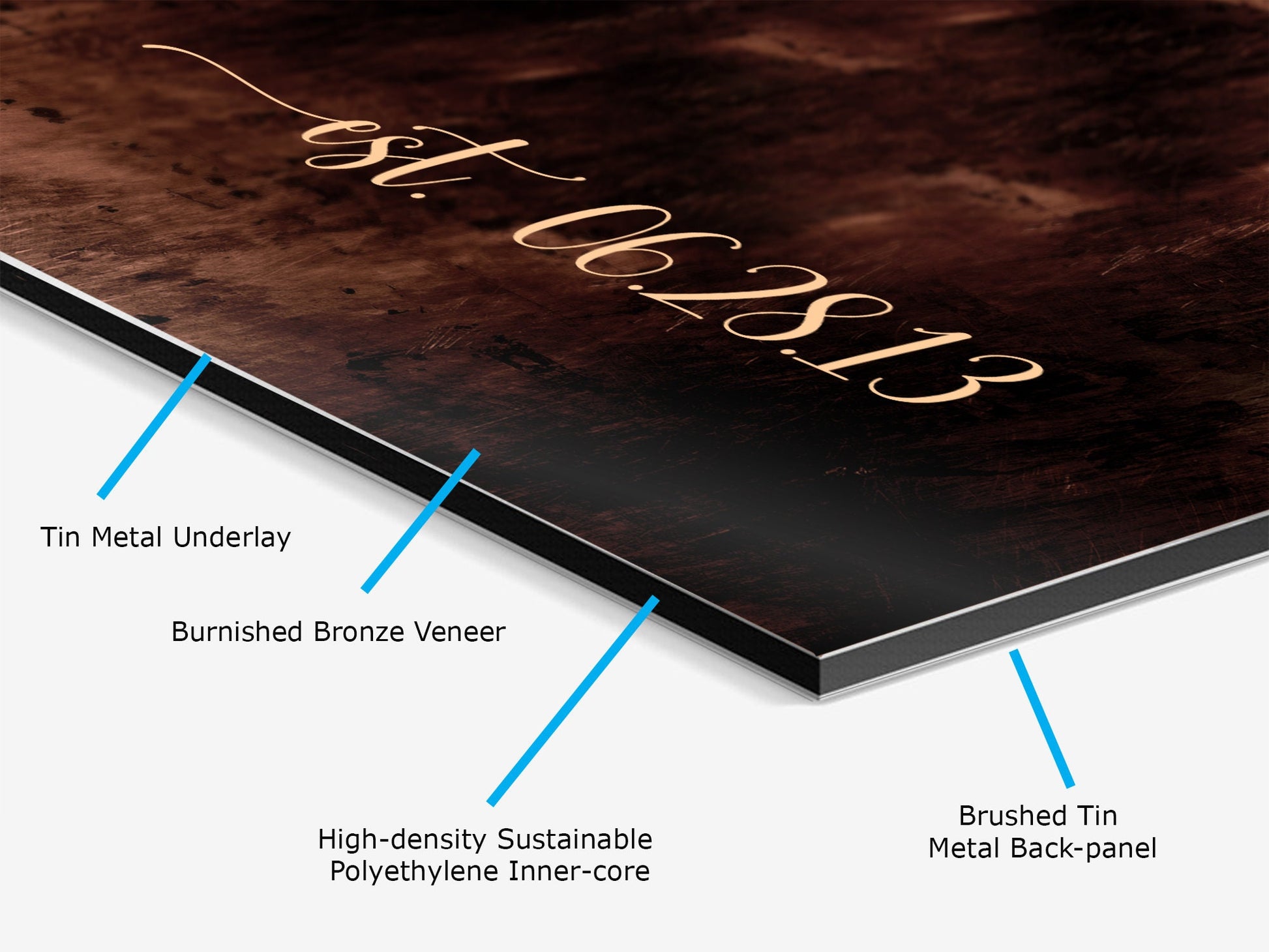 Our 1st Dance Bronze Anniversary Song Lyric Sign - HoneycombProverbs - Signs - Vintage Lyrics Wall Art