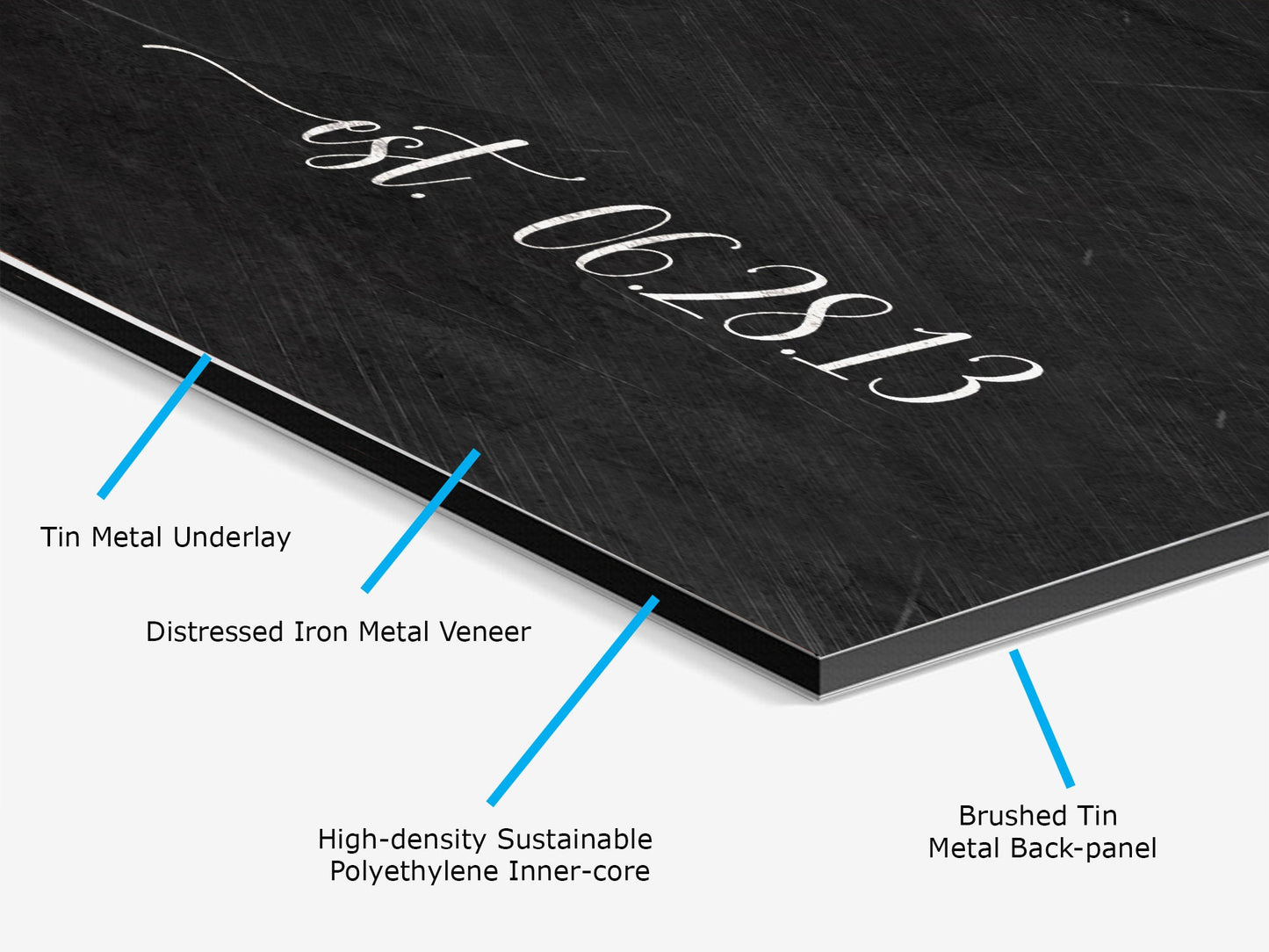 Solomon 3:4 Personalized 6th Anniversary Keepsake - HoneycombProverbs - Signs - Iron Anniversary Gifts