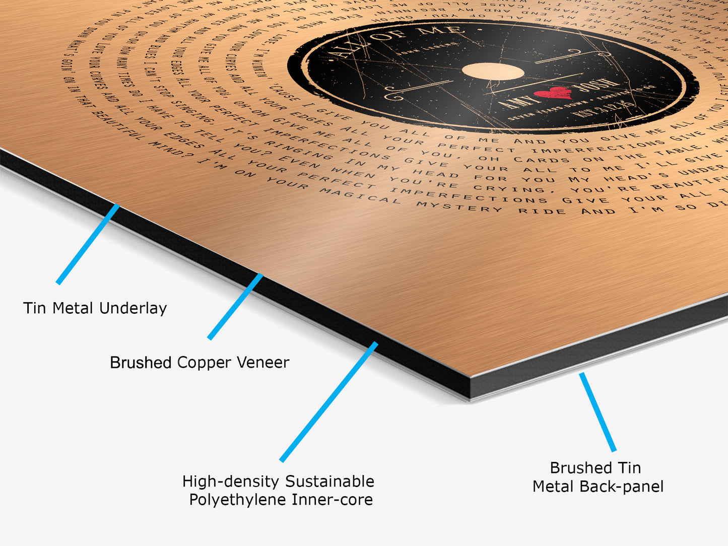 Custom Copper Lp Record Art - HoneycombProverbs - Signs - Copper Anniversary Gifts