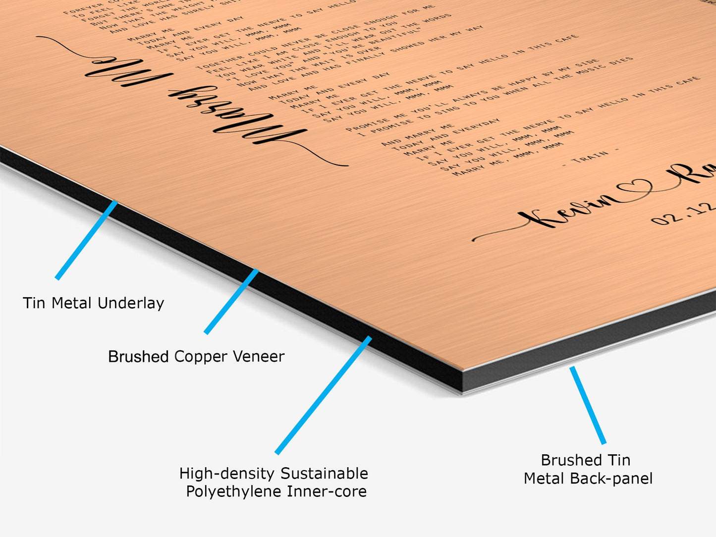 Couple's Copper Song Lyric Art - HoneycombProverbs - Signs - Copper Anniversary Gifts