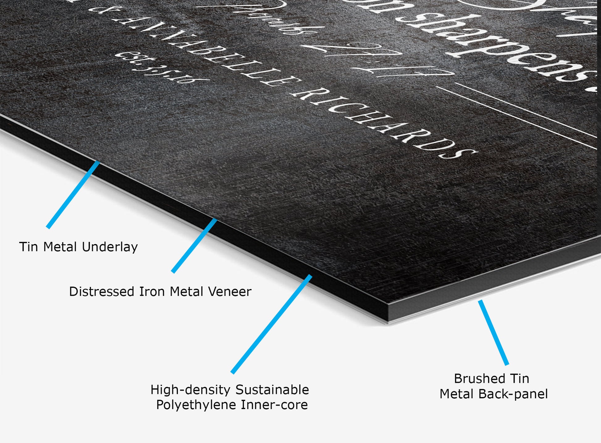 Custom Country Recipe Plaque - HoneycombProverbs - Signs - Tin Anniversary Gifts