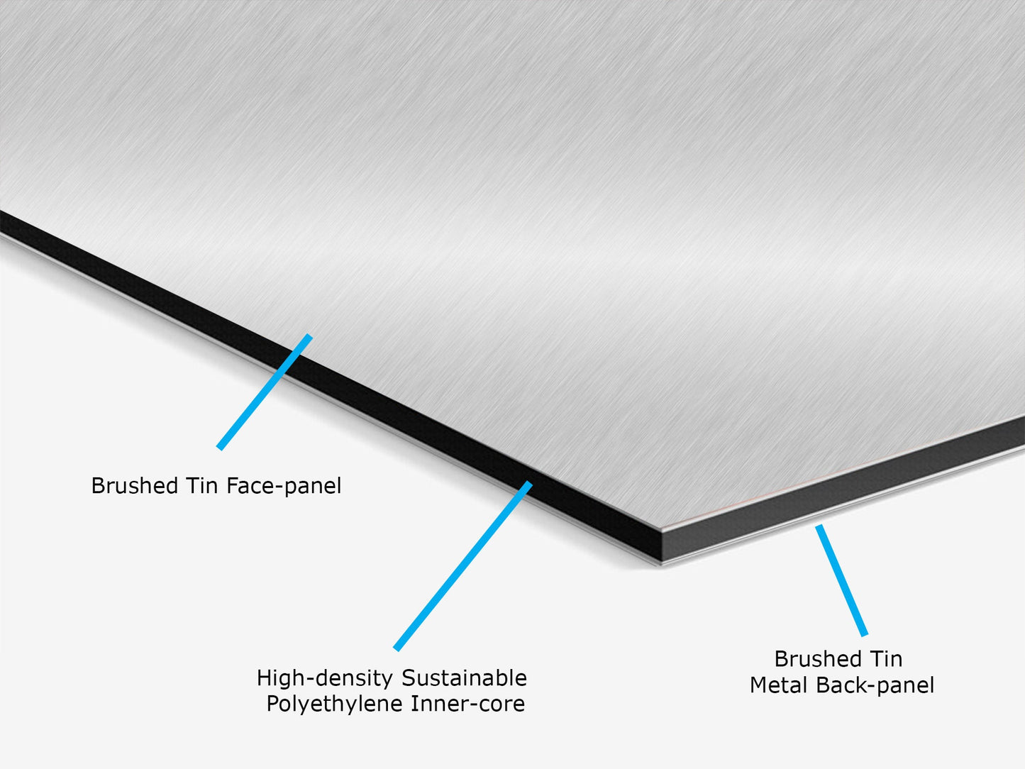 Two Hearts Wedding Vow Decor - HoneycombProverbs - Signs - Wedding Vow Wall Art