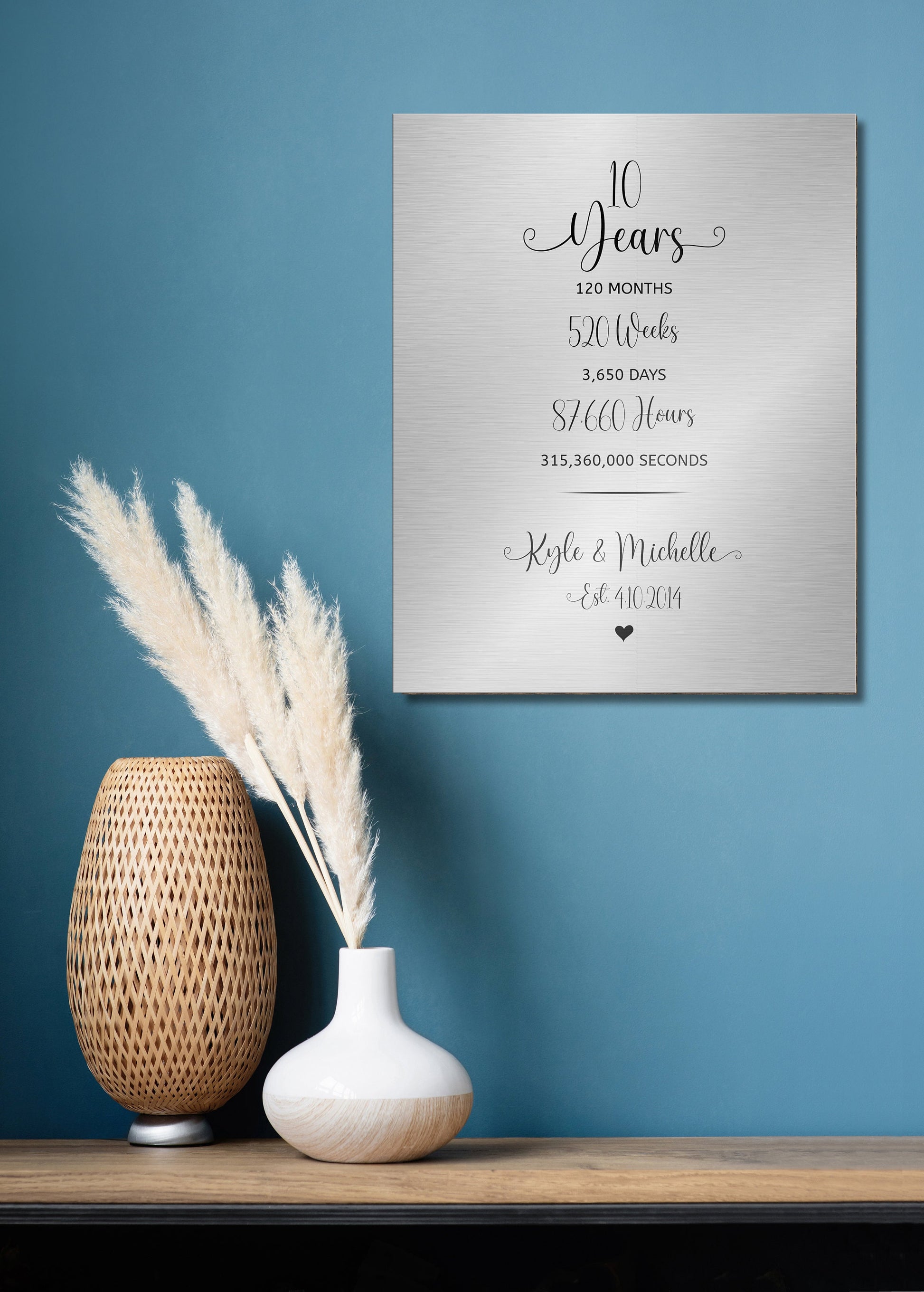 Years Months Weeks Days Iron or Tin Anniversry sign - HoneycombProverbs - Signs - Iron Anniversary Gifts