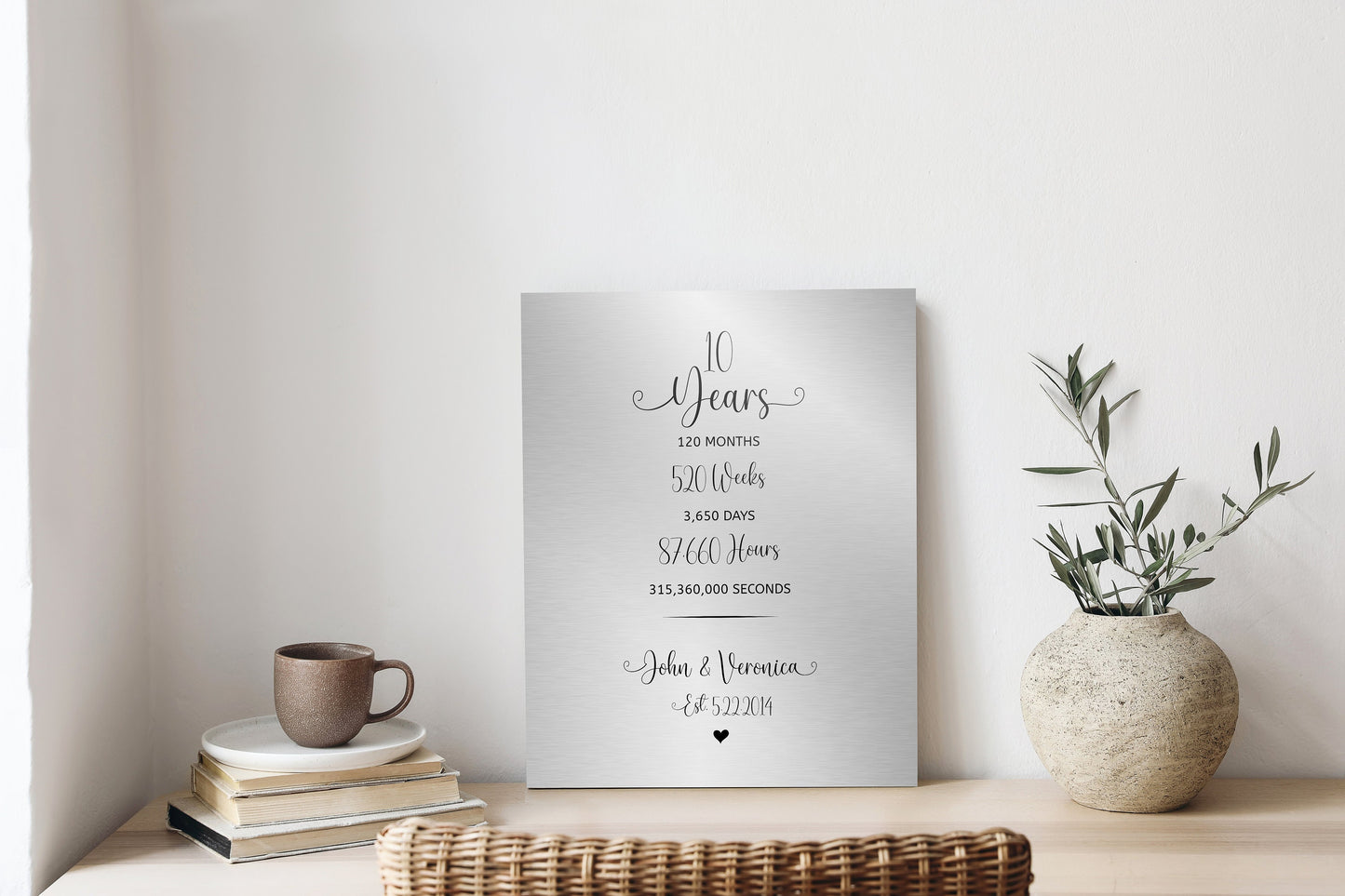 Years Months Weeks Days Tin or Iron Anniversry Plaque - HoneycombProverbs - Signs - Tin and Aluminum Gifts