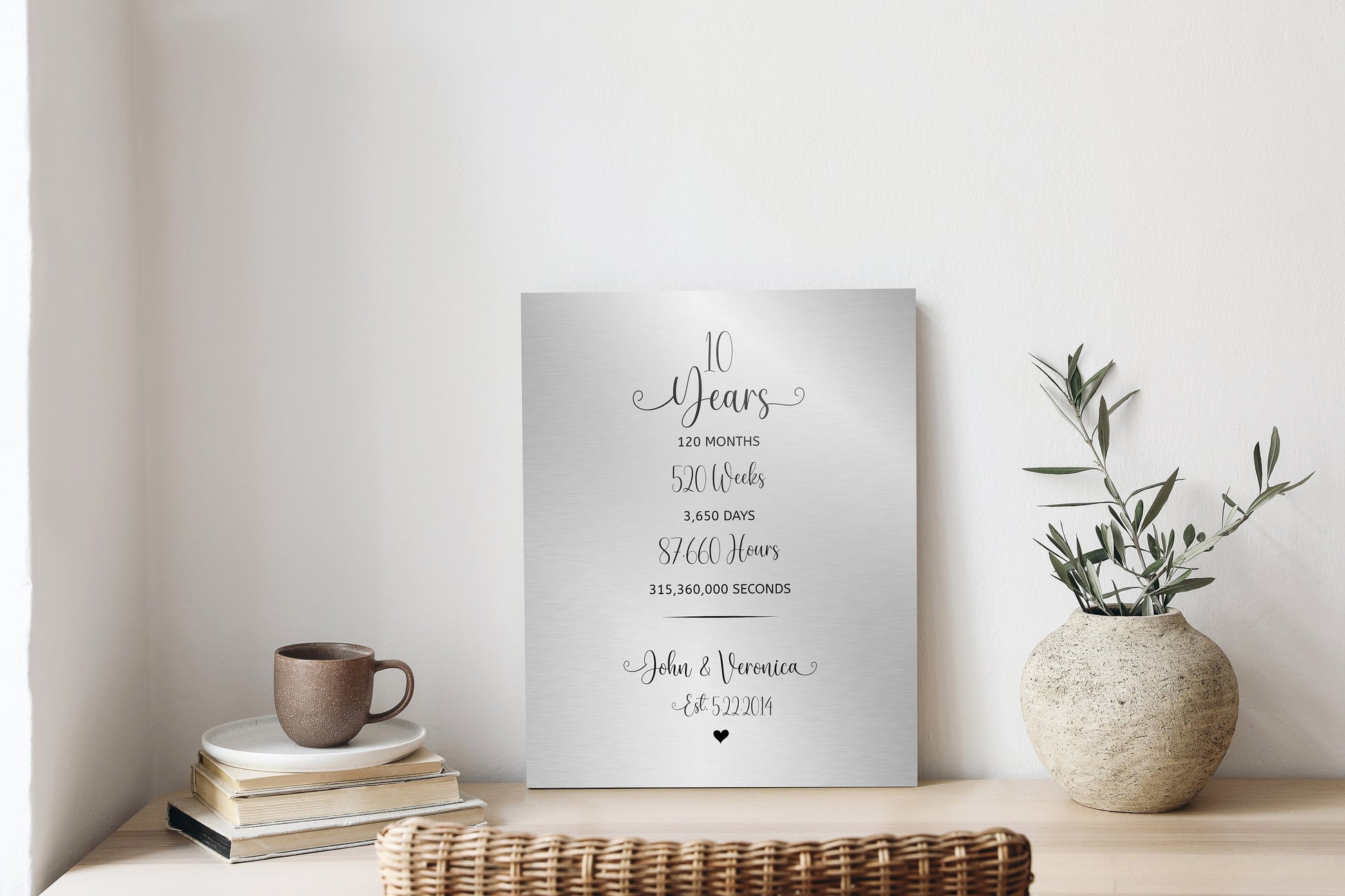 Years Months Weeks Days Tin or Iron Anniversry Plaque - HoneycombProverbs - Signs - Tin and Aluminum Gifts