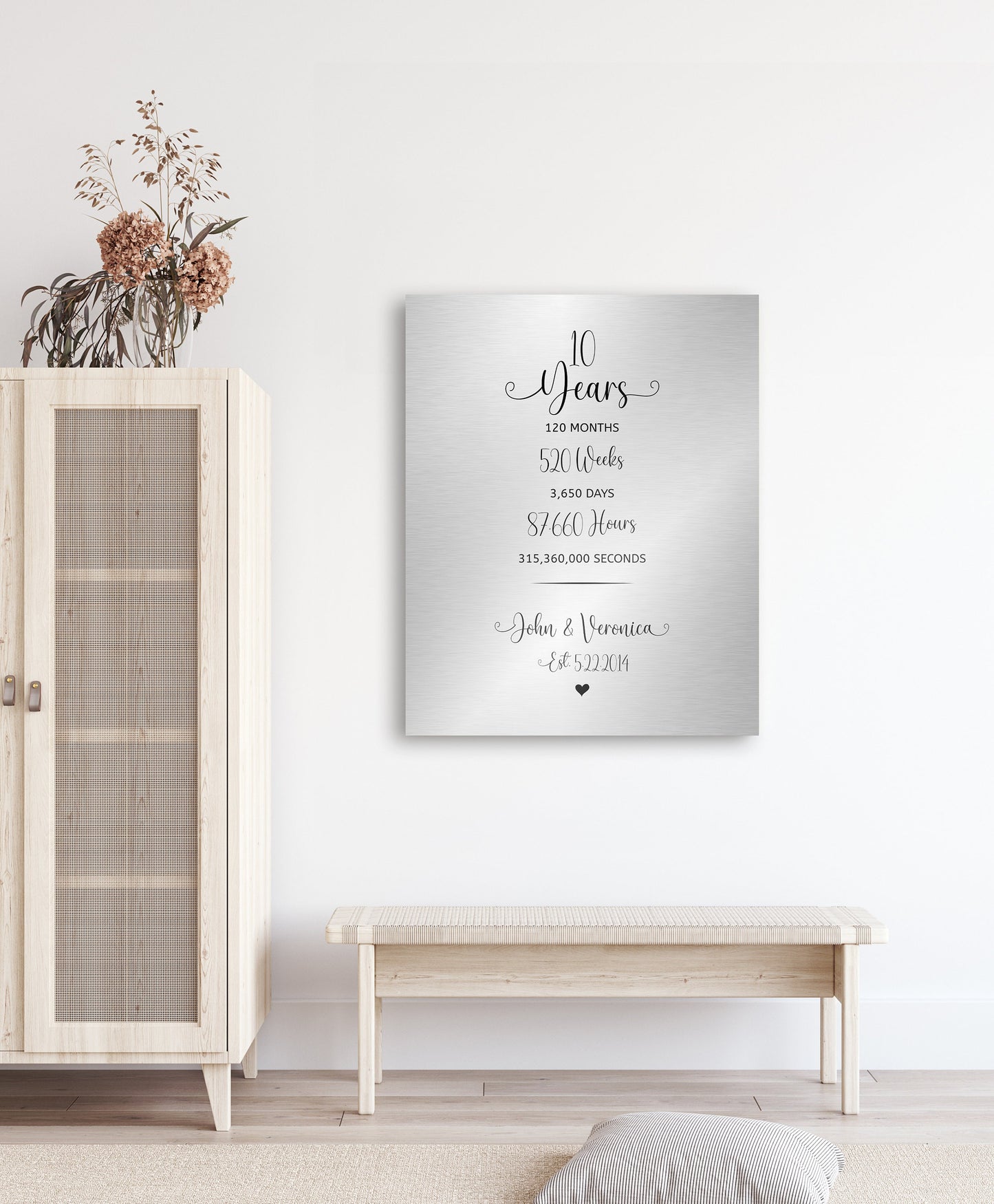 Years Months Weeks Days Tin or Iron Anniversry Plaque - HoneycombProverbs - Signs - Tin and Aluminum Gifts