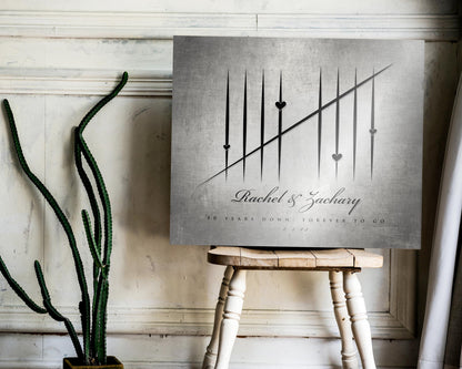 5 Years Down, Wood Tally Mark sign - HoneycombProverbs - Signs - 5 year anniversary gifts