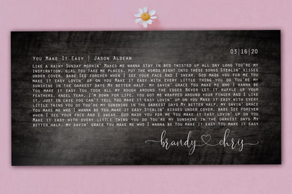 5th anniversary gift in the form of a wooden song plaque featuring a custom song and names and union date