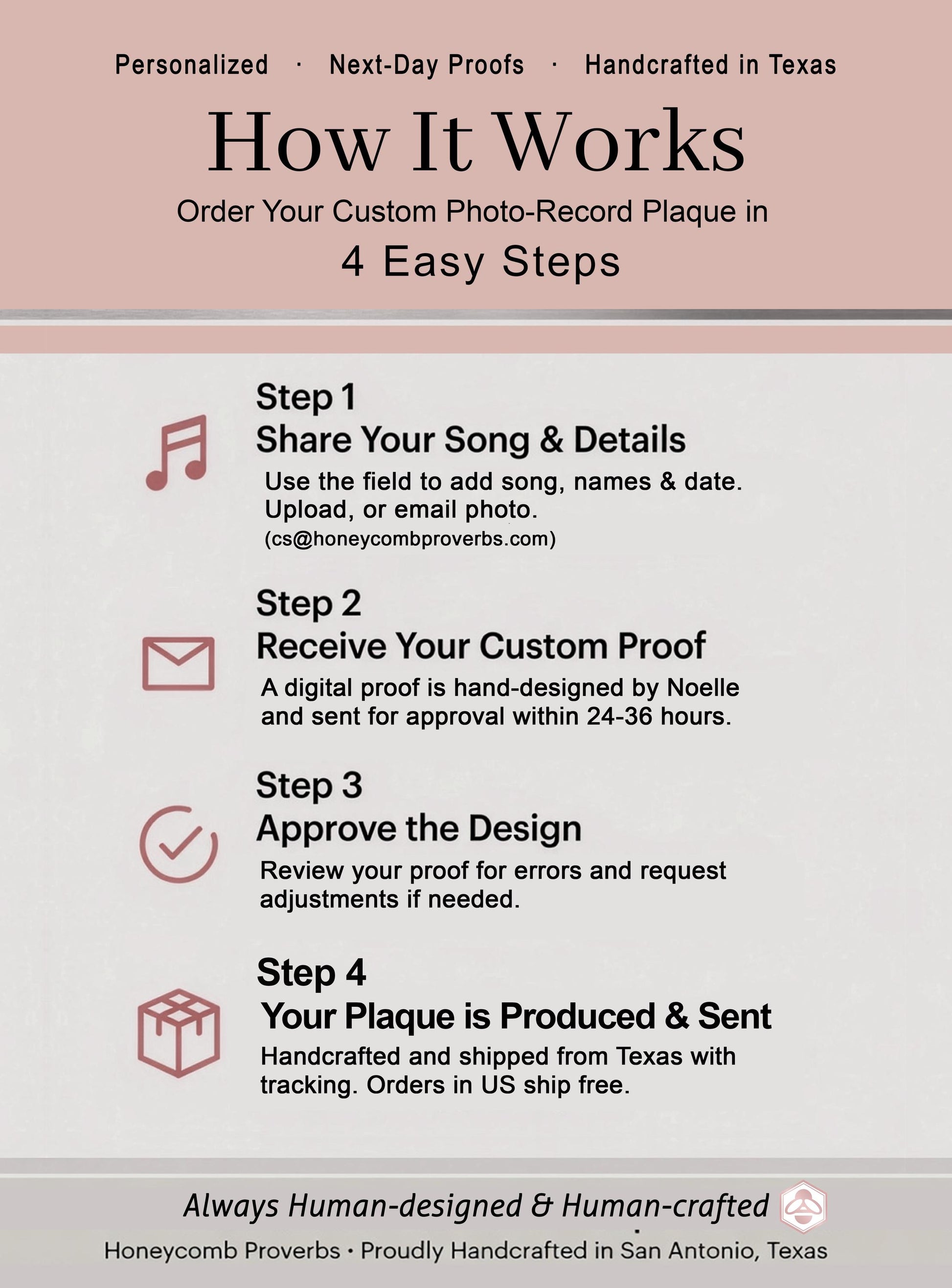 Personalized Photo Tin Vinyl Record Song Art, Song on Tin - HoneycombProverbs - Signs - Tin and Aluminum Gifts