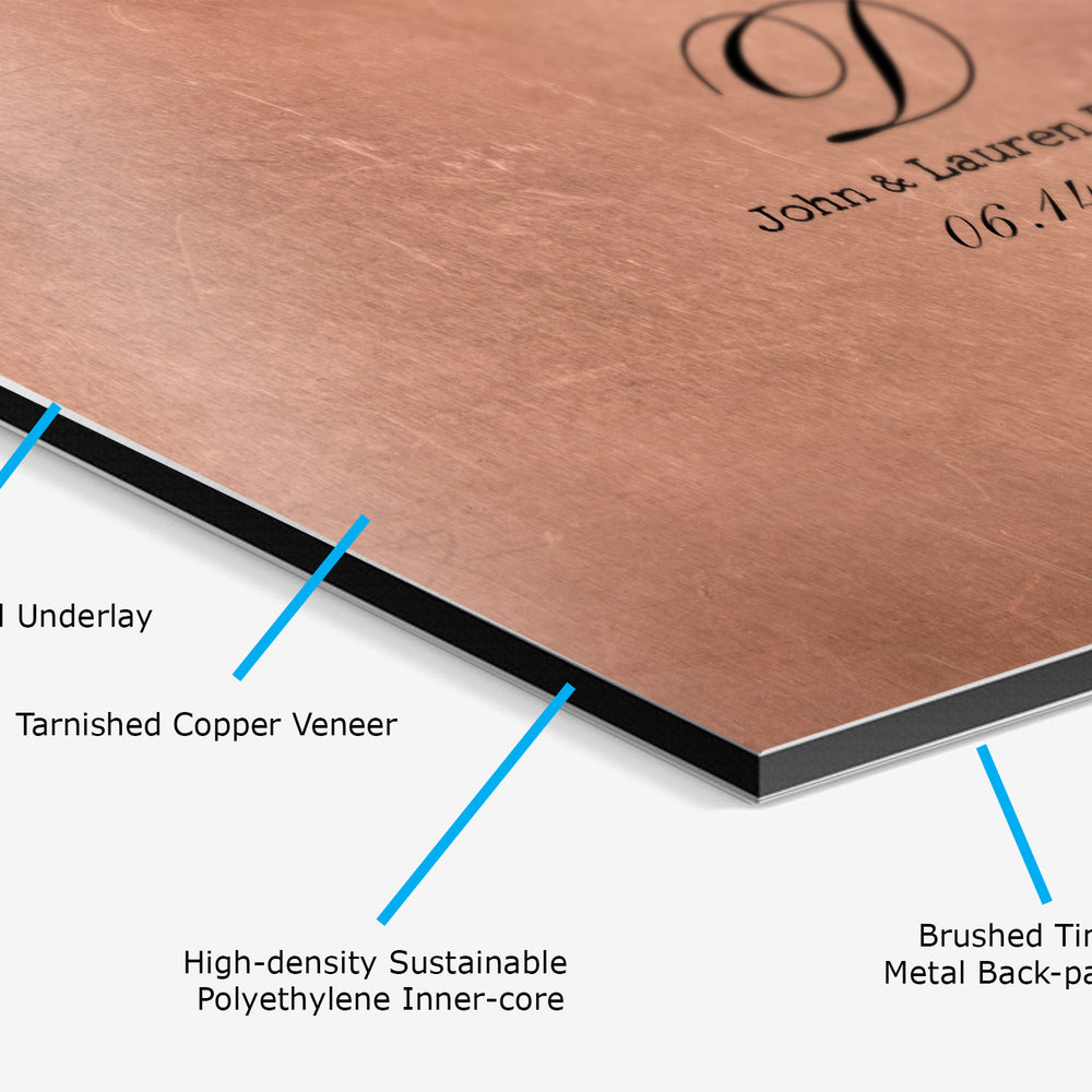 
                  
                    Personalized Copper Anniversary Gift, Photo on Copper
                  
                